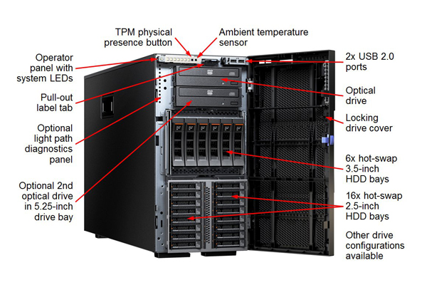 Máy chủ Lenovo System x3500 M5 5464-D2A