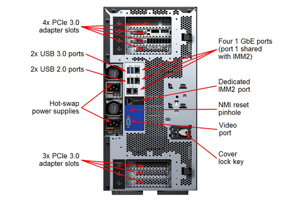 Máy chủ Lenovo System x3500 M5 5464-F2A