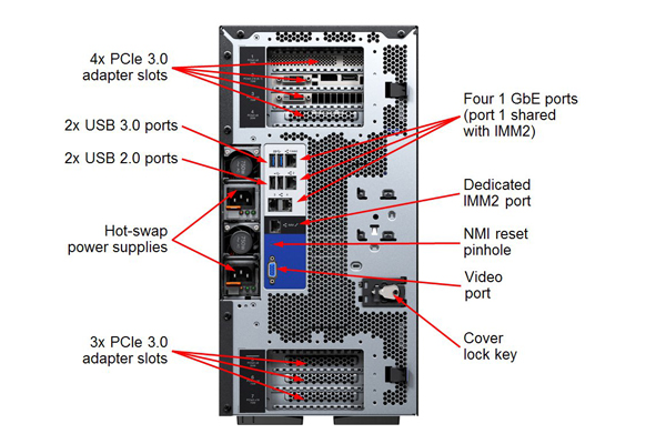 Máy chủ Lenovo System x3500 M5 5464-G2A